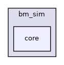 include/bm/bm_sim/core